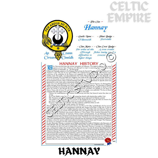 Hannay Scottish Family Clan History