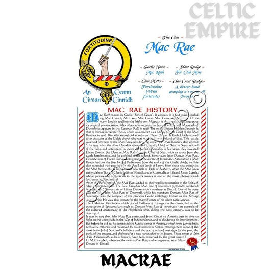 MacRae Scottish Family Clan History
