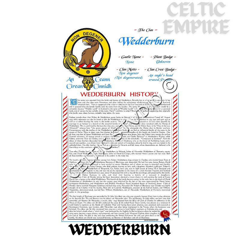 Wedderburn Scottish Family Clan History