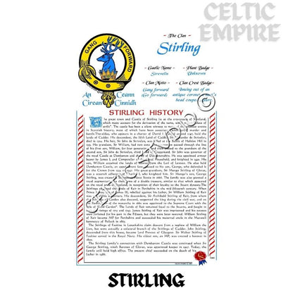 Stirling Scottish Family Clan History
