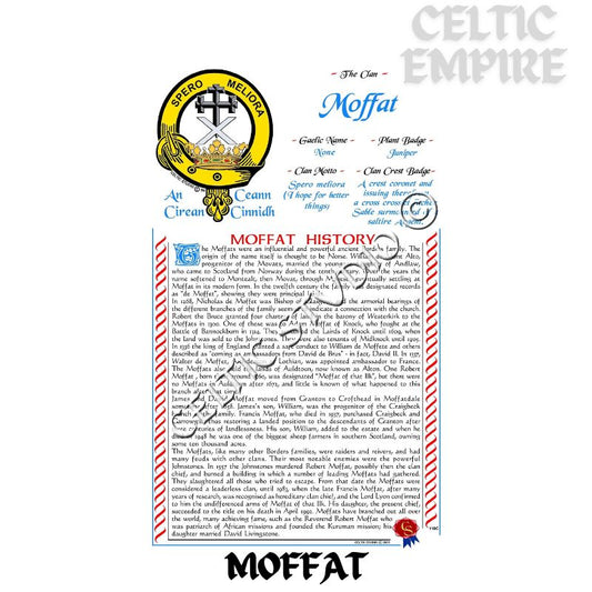 Moffat Scottish Family Clan History