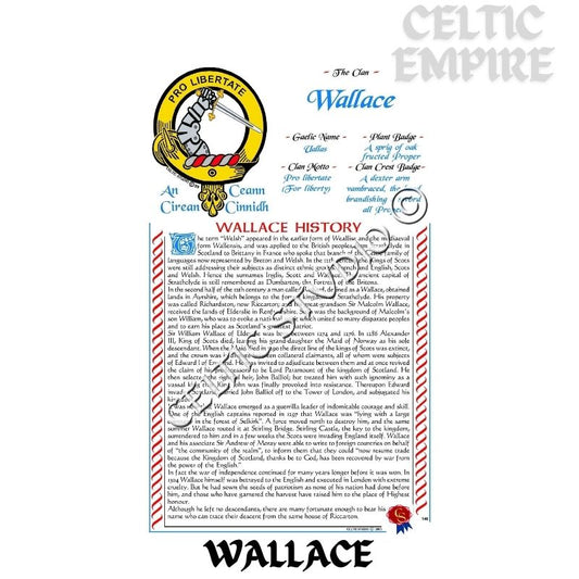 Wallace Scottish Family Clan History