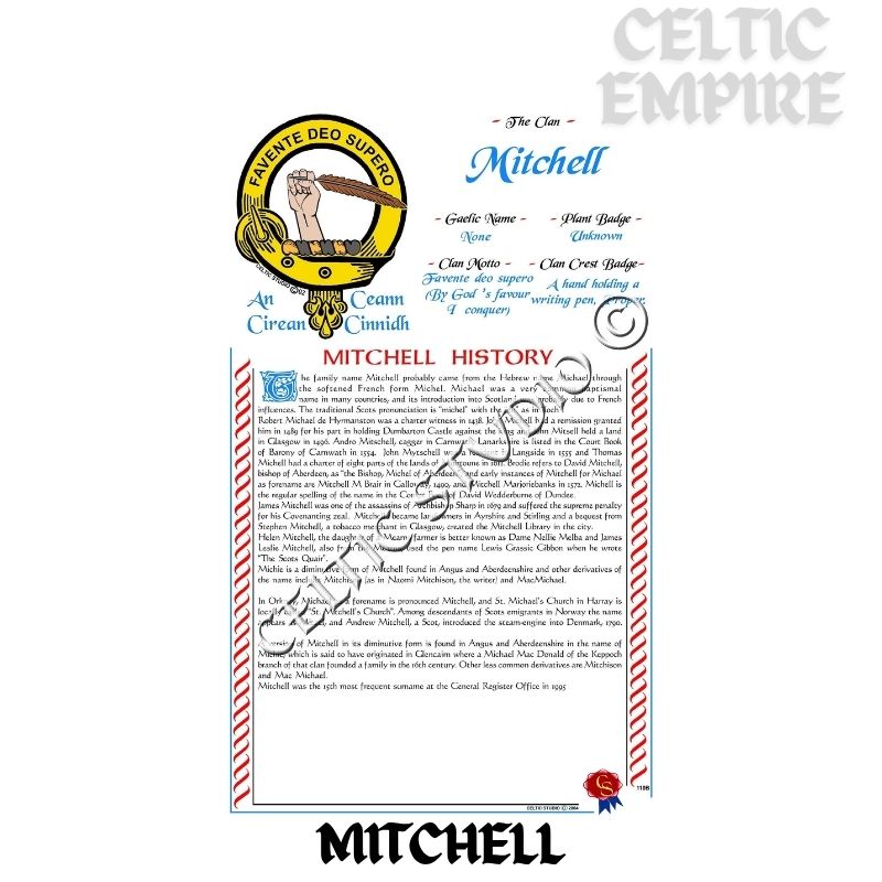 Mitchell Scottish Family Clan History