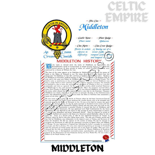 Middleton Scottish Family Clan History