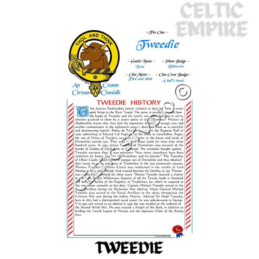 Tweedie Scottish Family Clan History
