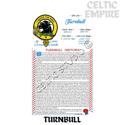 Turnbull Scottish Family Clan History