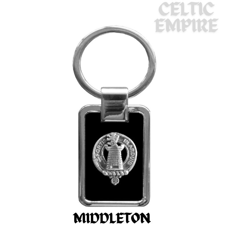 Middleton Family Clan Stainless Steel Key Ring