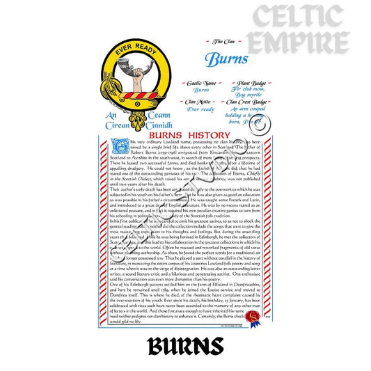 Burns Scottish Family Clan History