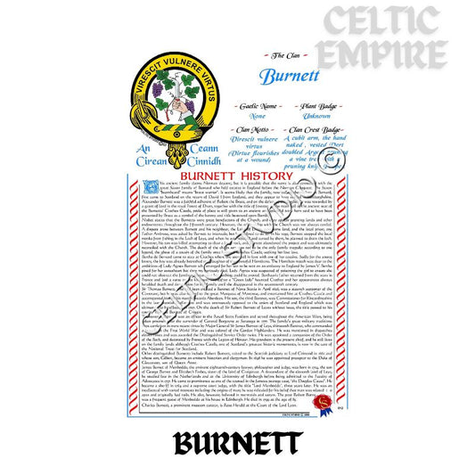 Burnett Scottish Family Clan History