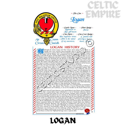 Logan Scottish Family Clan History